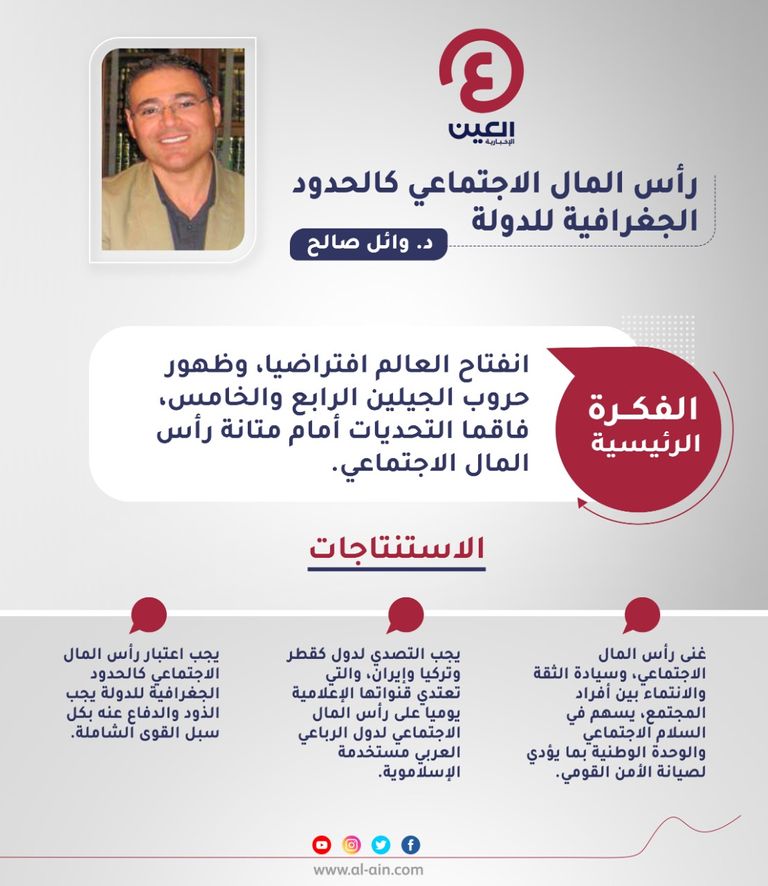 د. وائل صالح 