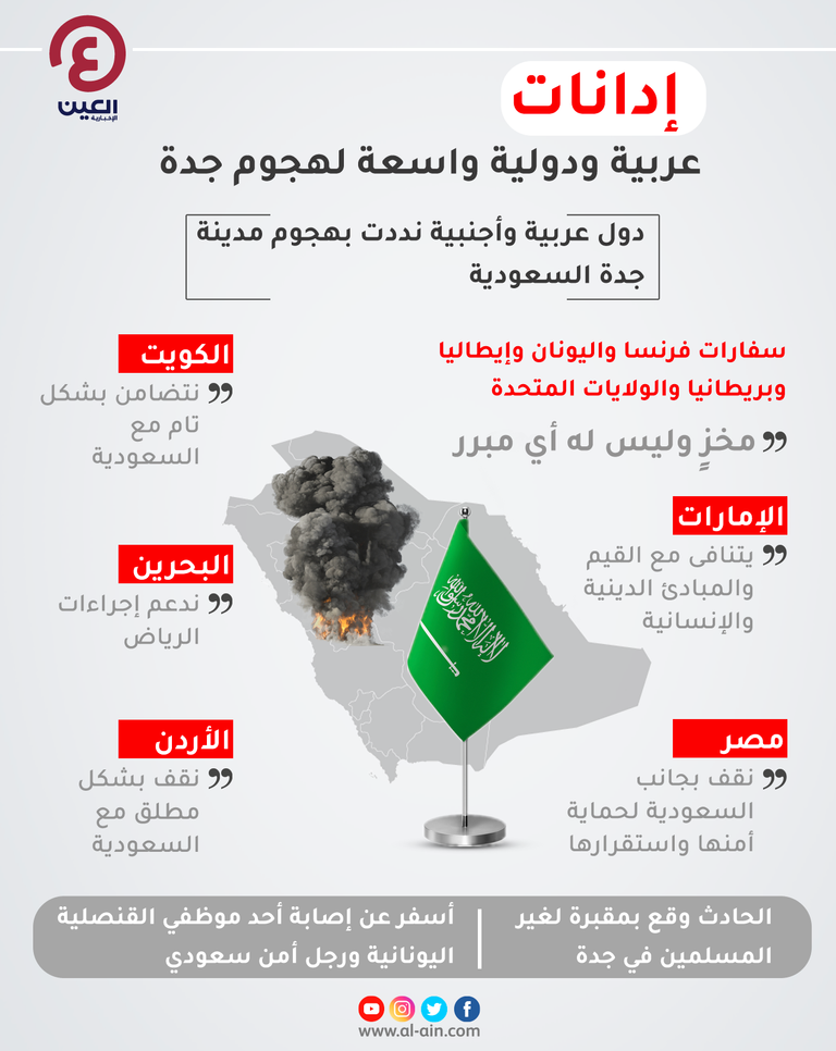 إدانات واسعة لهجوم جدة