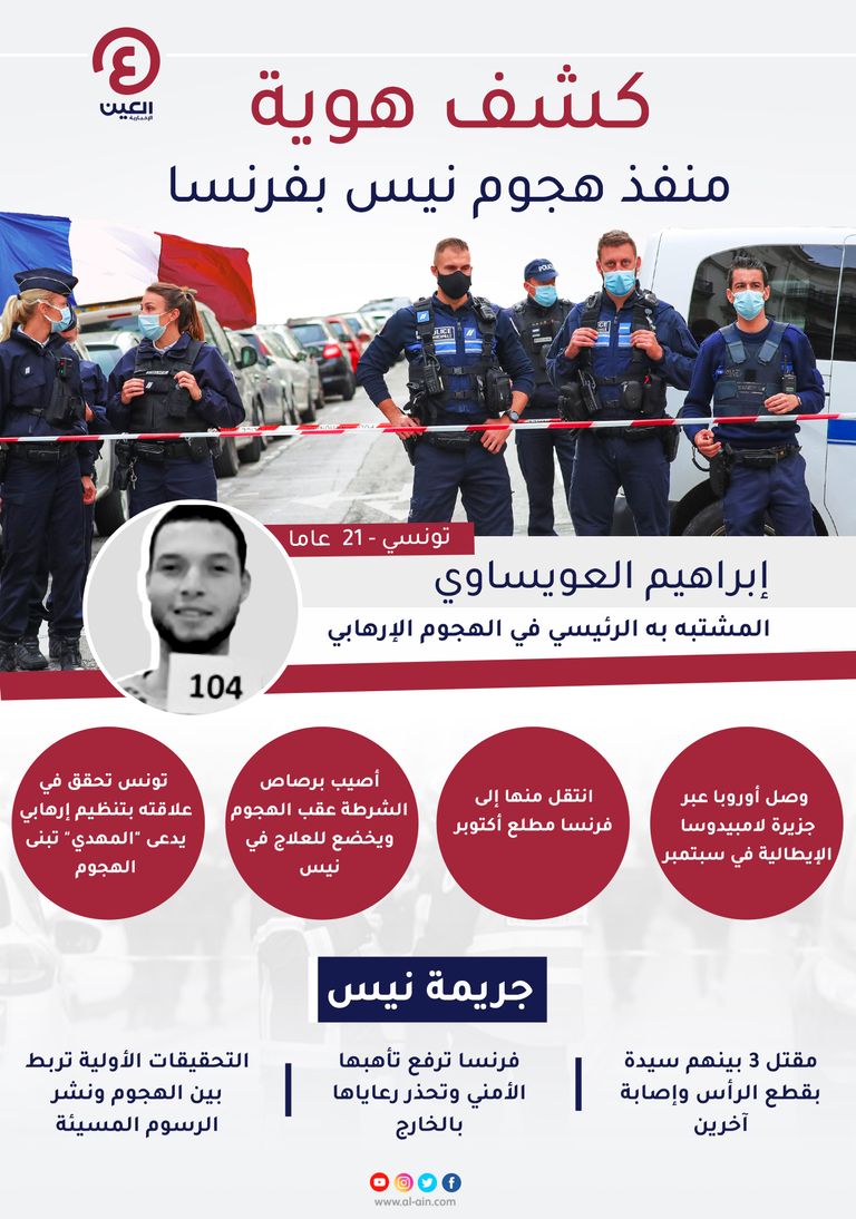 عناصر من الشرطة الفرنسية