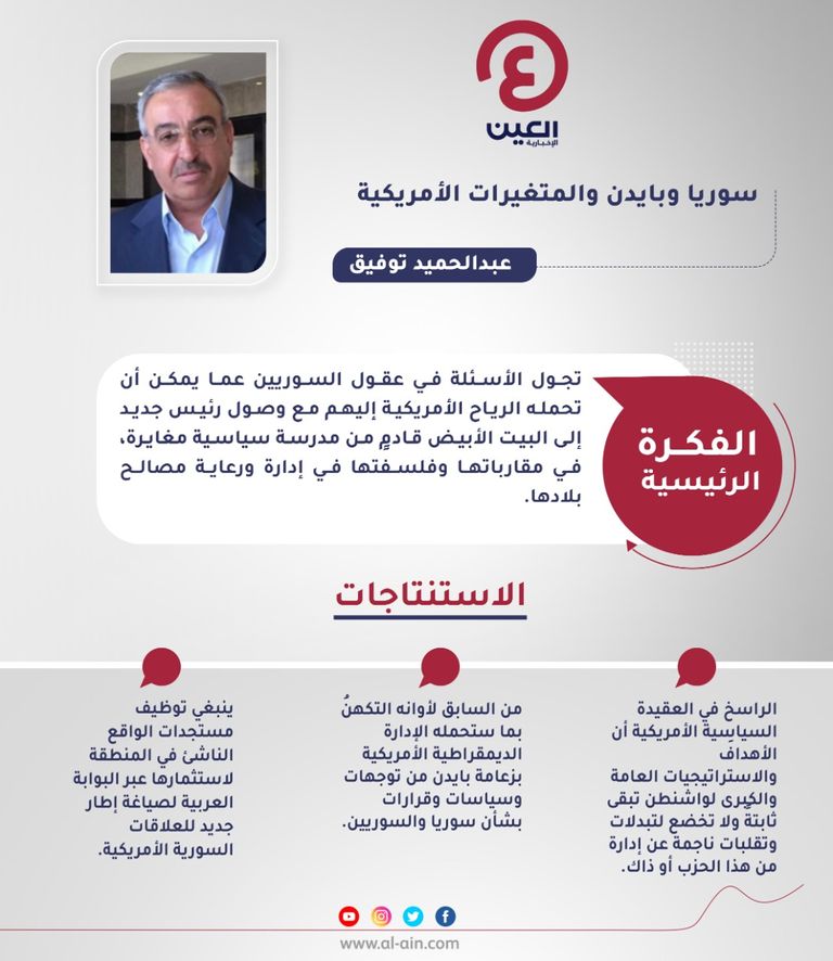 عبدالحميد توفيق