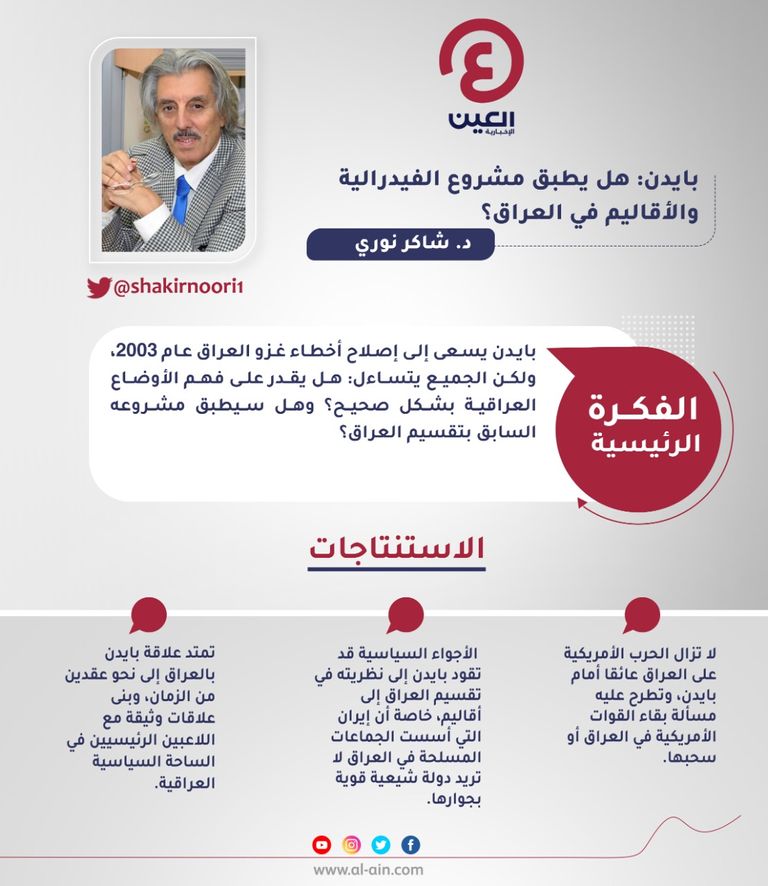 د. شاكر نوري