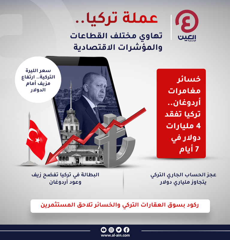 الكاتب التركي المعروف حسن جمال