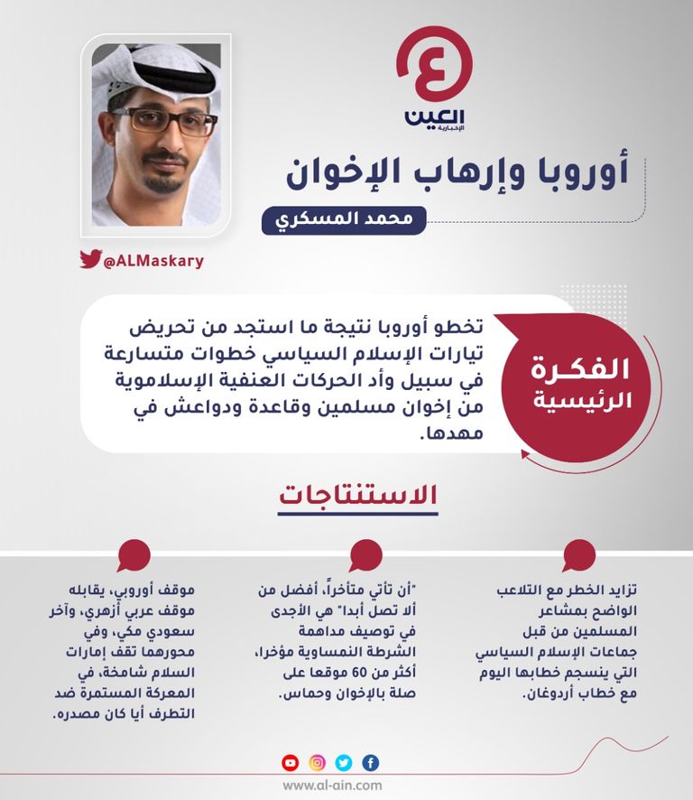 محمد المسكري