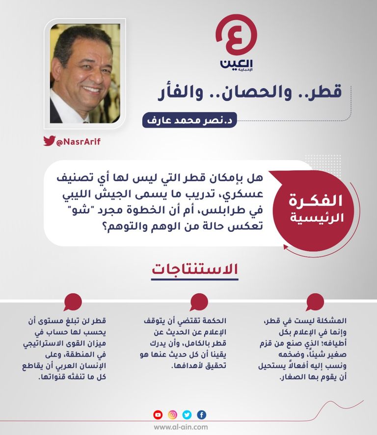 د.نصر محمد عارف