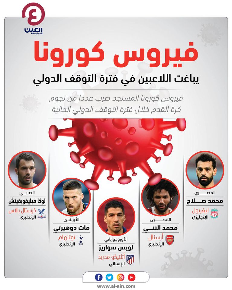 صلاح والنني