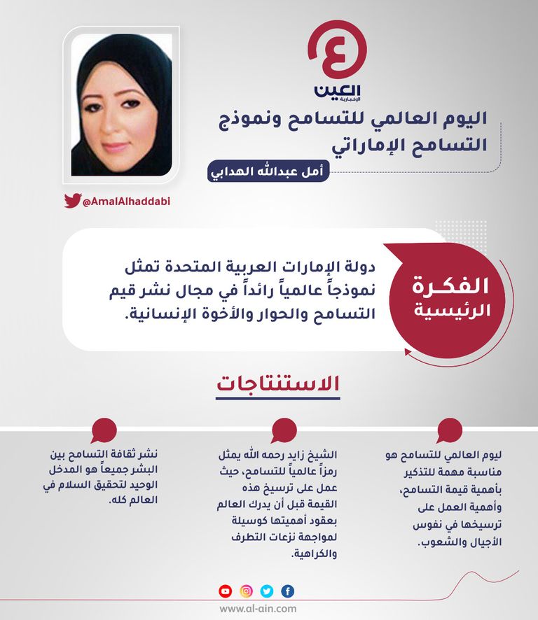 أمل عبدالله الهدابي