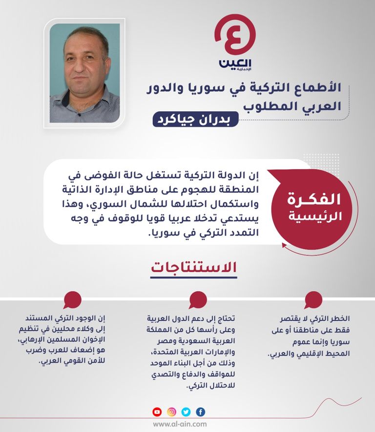 بدران جياكرد