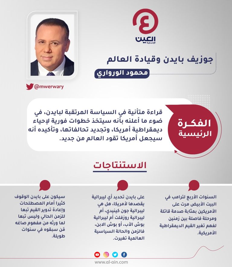 محمود الورواري