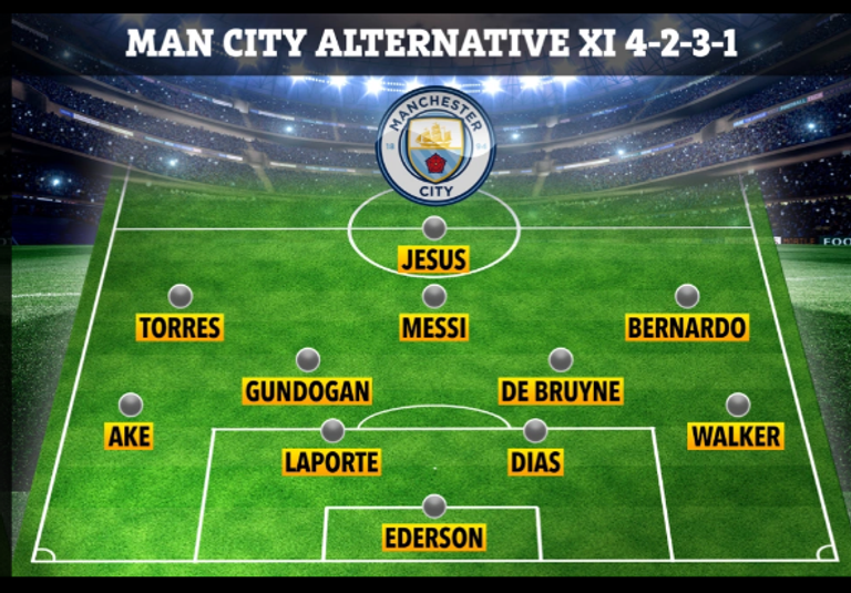 ليونيل ميسي ورياض محرز