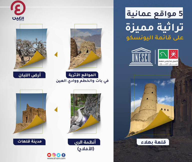 5 مواقع عمانية تراثية مميزة