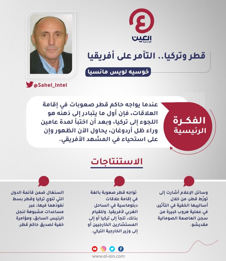 خوسيه لويس مانسيا