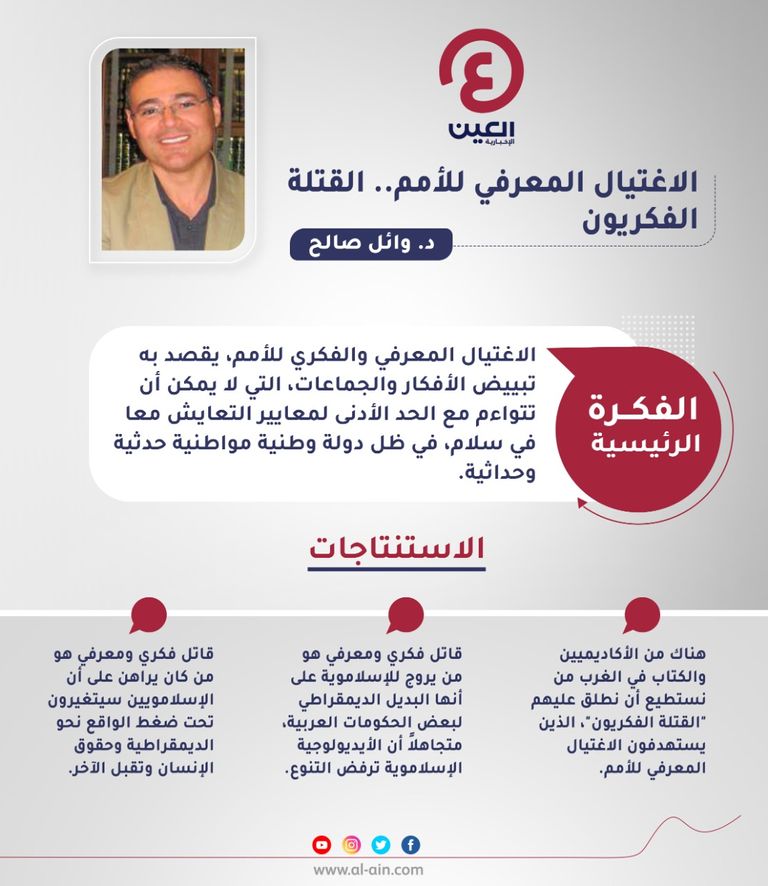 د. وائل صالح