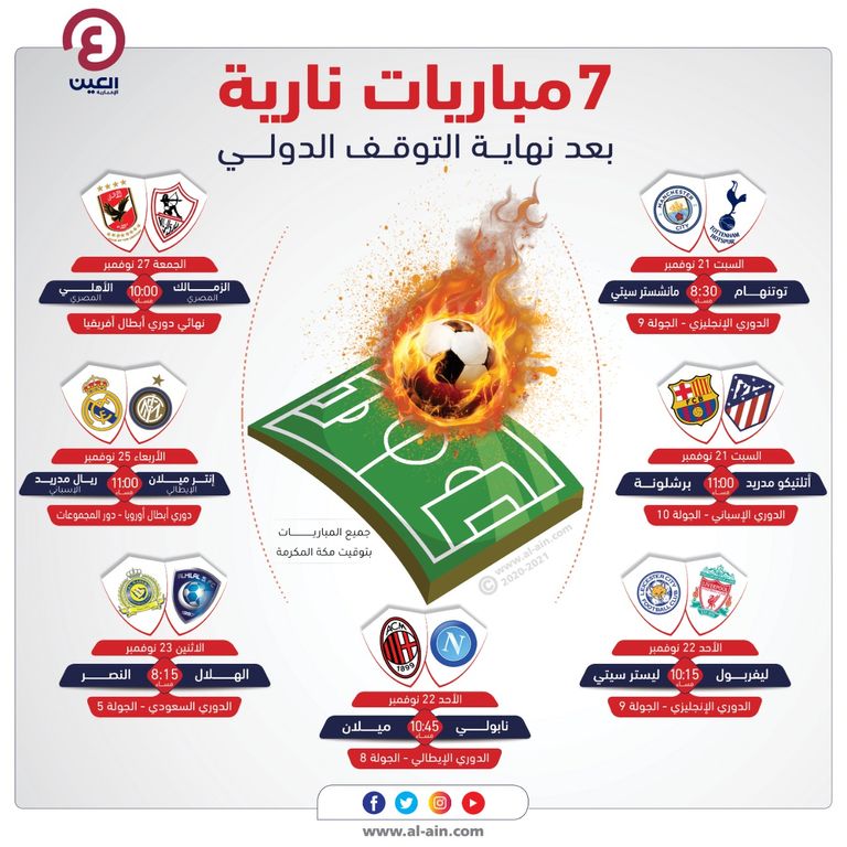 7 مباريات نارية بعد نهاية التوقف الدولي