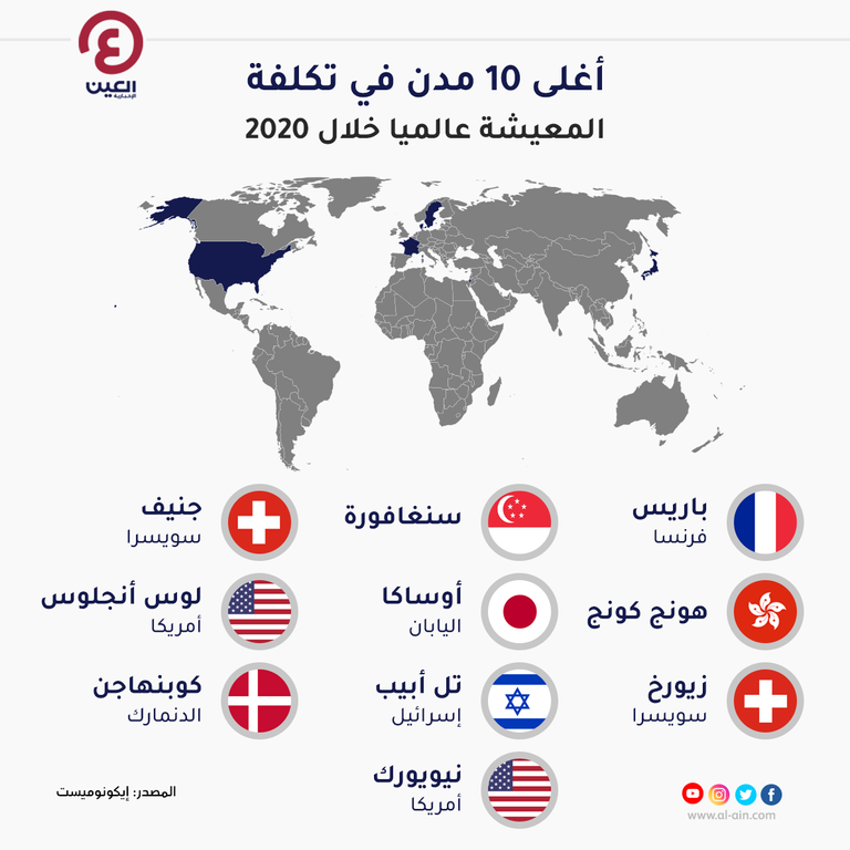 قائمة أغلى مدن العالم في تكلفة المعيشة أغلى مدن العالم