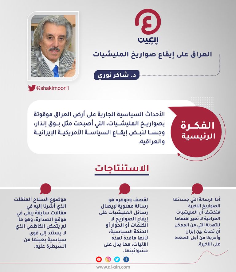  د. شاكر نوري 