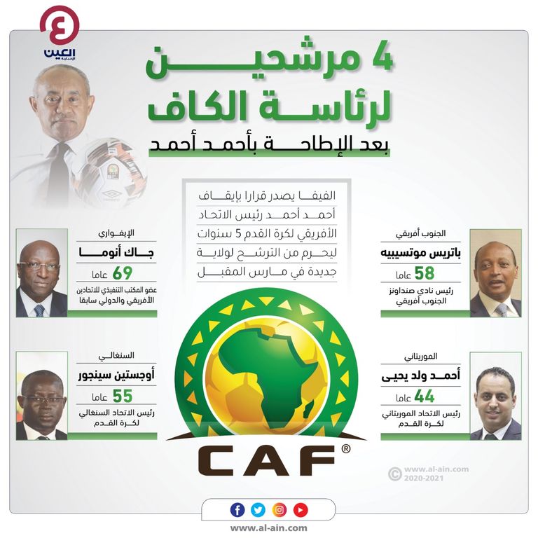 أحمد أحمد رئيس الاتحاد الأفريقي الموقوف