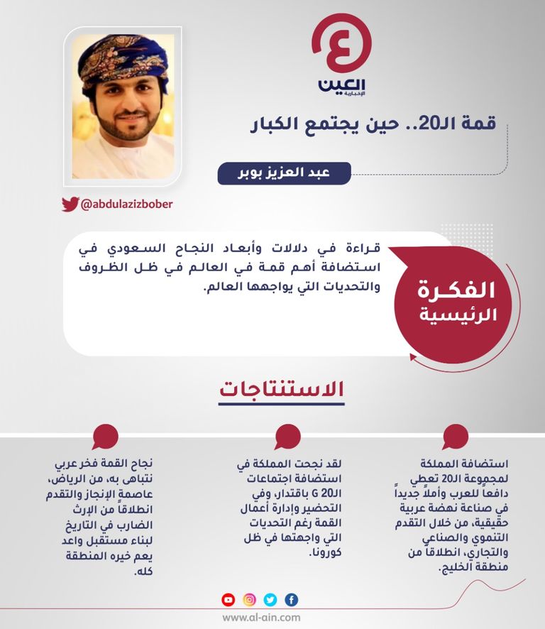 عبد العزيز بوبر