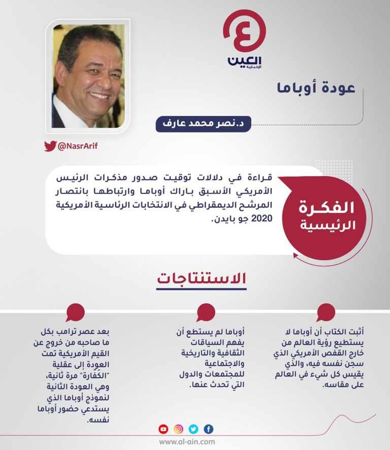 د.نصر محمد عارف