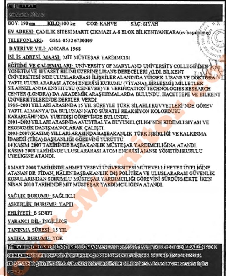 هاكان فيدان