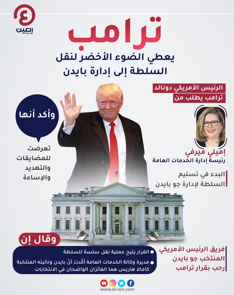 الرئيس الأمريكي المنتخب جو بايدن- أرشيفية