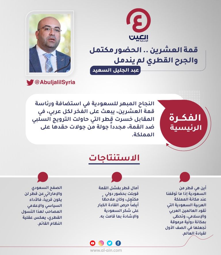 عبدالجليل السعيد