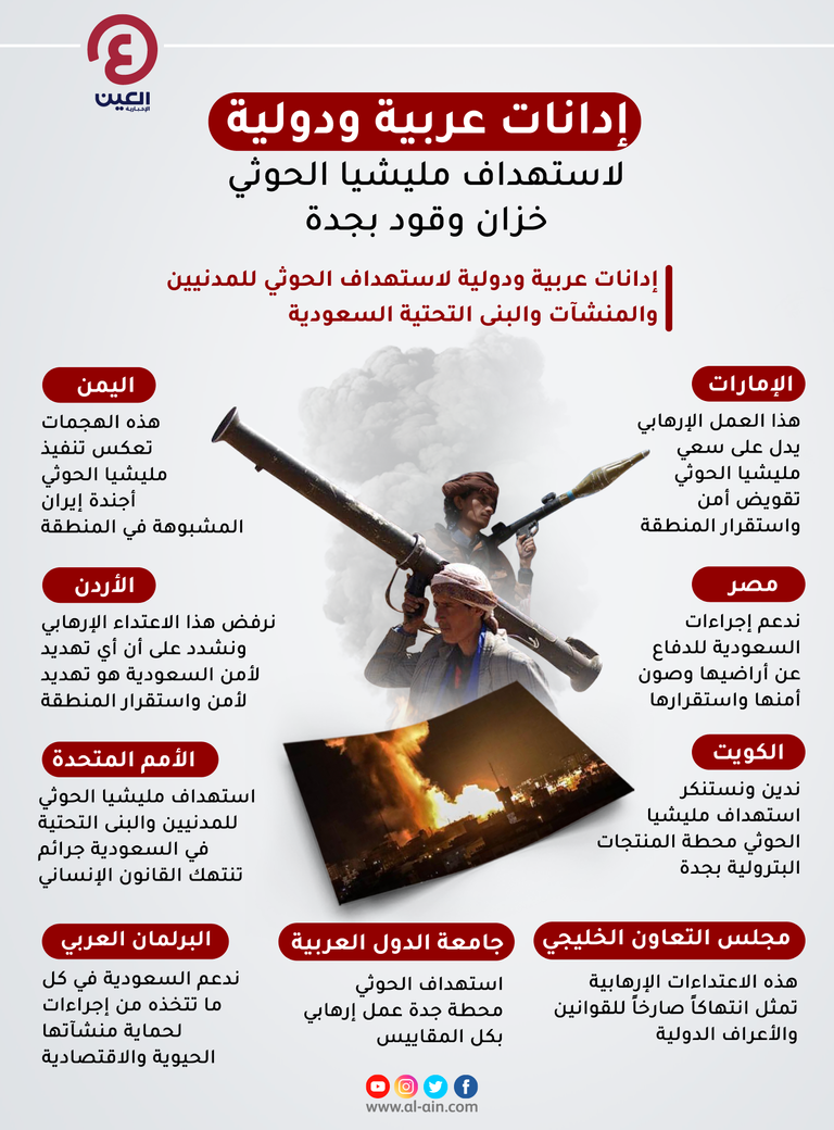 إحدى منشآت شركة أرامكو السعودية