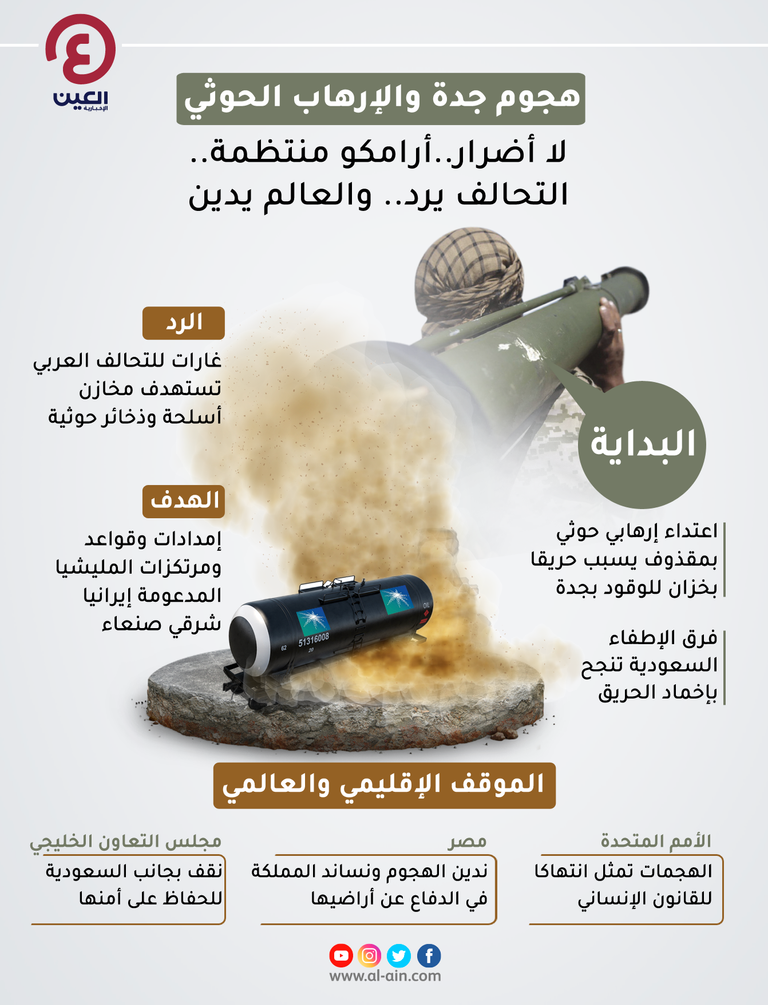 هجوم حوثي جبان يطال محطة وقود بجدة