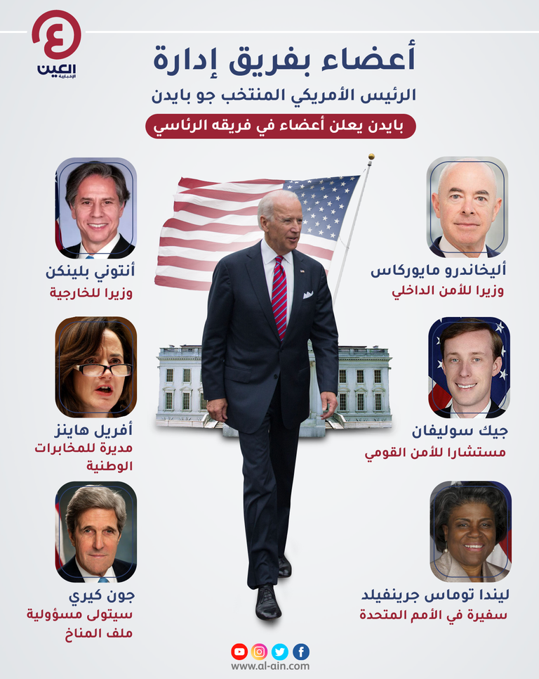  الرئيس الأمريكي المنتخب جو بايدن وجون كيري