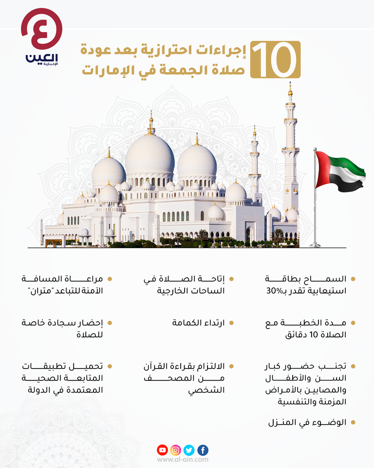 10 إجراءات احترازية لعودة صلاة الجمعة في الإمارات