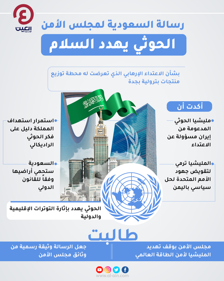 السفير عبدالله يحيى المعلمي