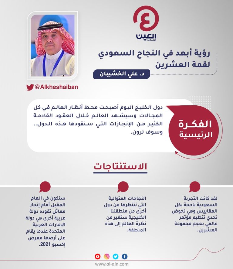 د. علي الخشيبان 