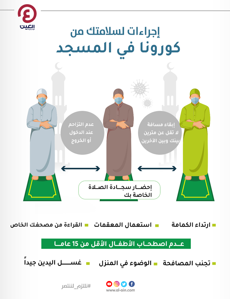 إجراءات لسلامتك من كورونا في المسجد