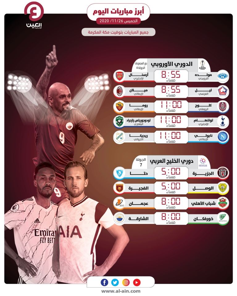 جدول مباريات اليوم الخميس 26 نوفمبر أبرز مباريات اليوم
