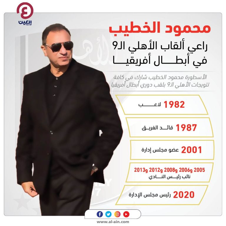 محمود الخطيب رئيس الأهلي المصري