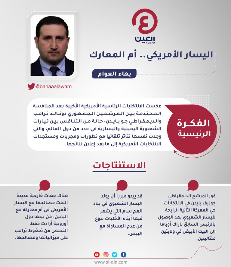 بهاء العوام