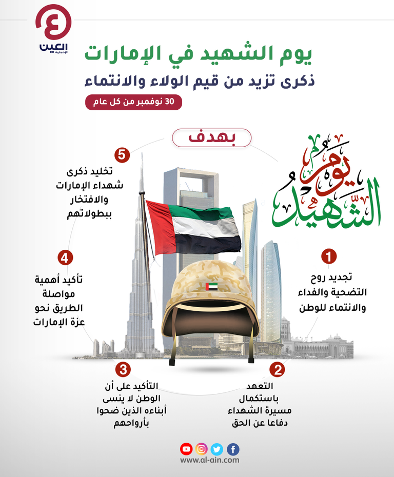 يوم الشهيد في الإمارات