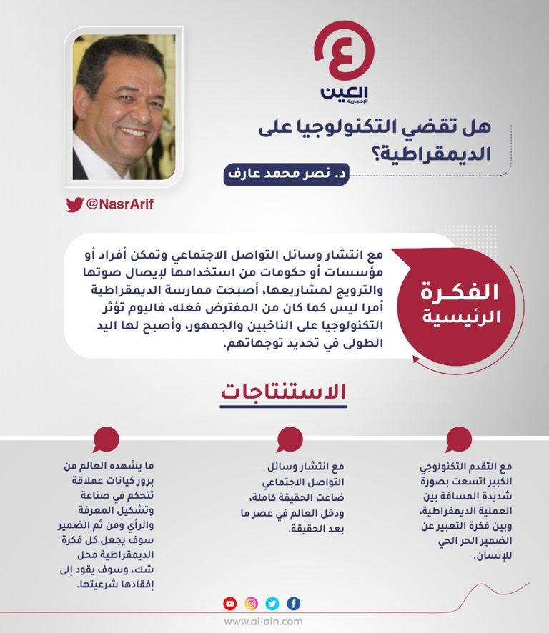 د. نصر محمد عارف