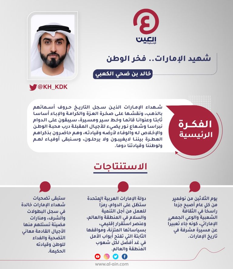 خالد بن ضحي الكعبي