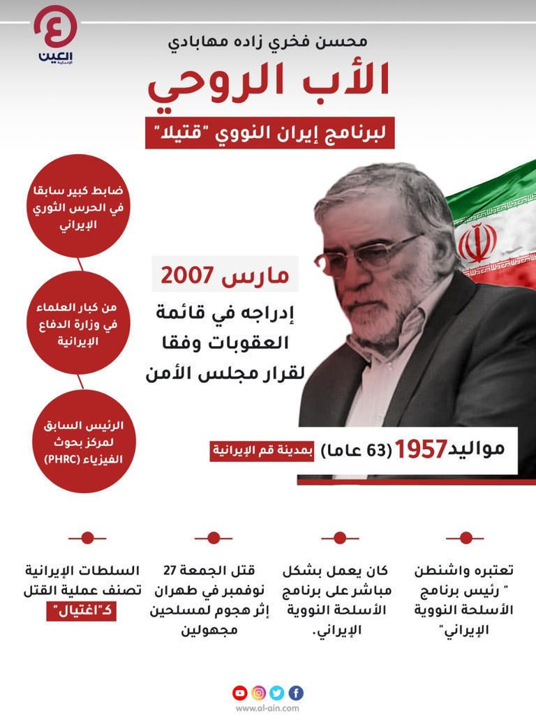 عناصر من الحرس الثوري الإيراني - أرشيفية