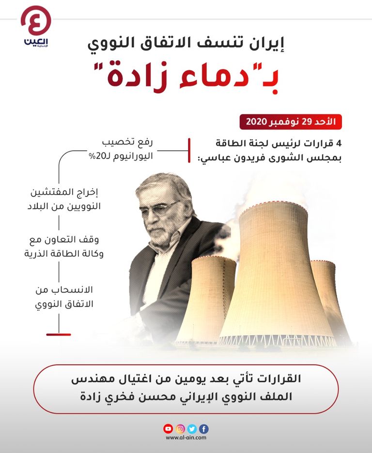 إحدى جلسات البرلمان الإيراني- أرشيفية