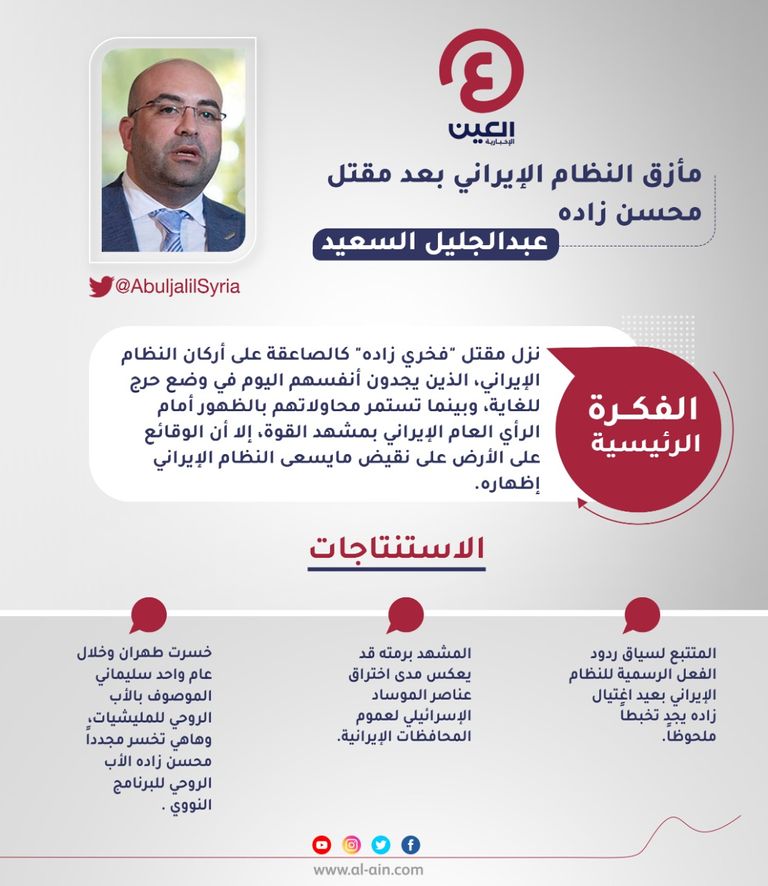 عبدالجليل السعيد