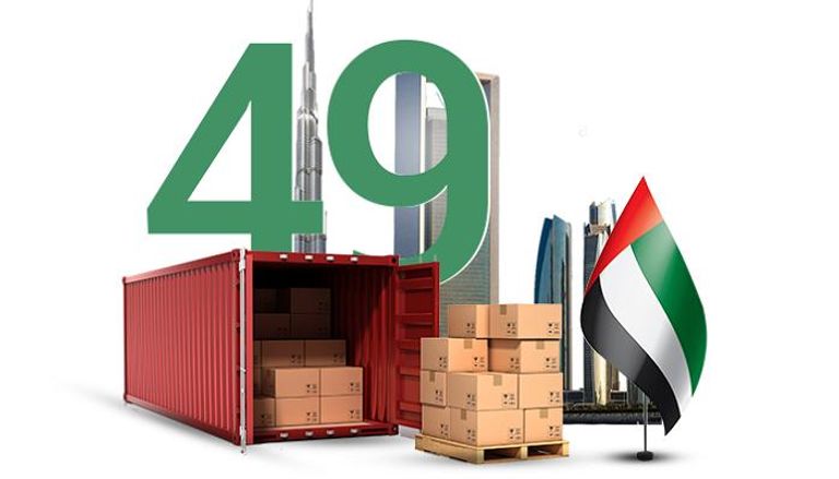 في عيدها الوطني.. أرقام وإحصاءات تزين اقتصاد الإمارات