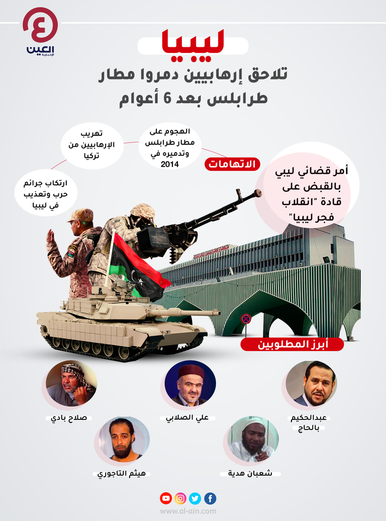 الاشتباكات دمرت مطار طرابلس في 2014- أرشيفية