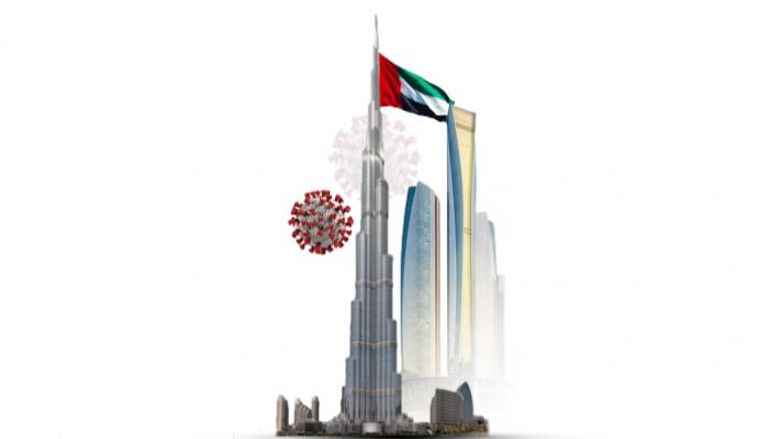 كورونا في الإمارات
