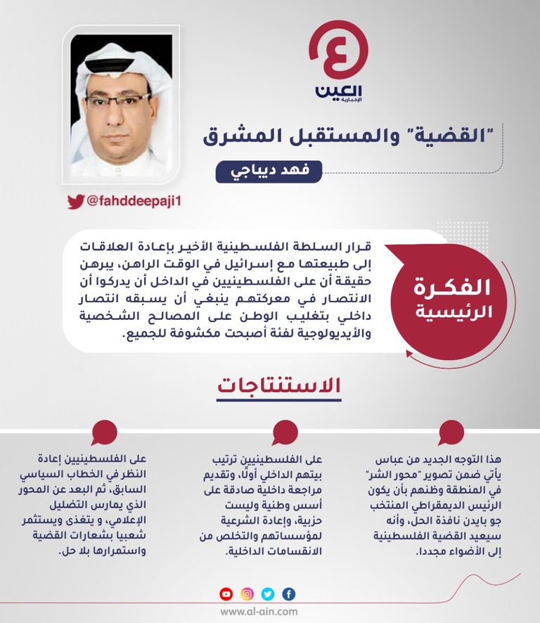 فهد ديباجي