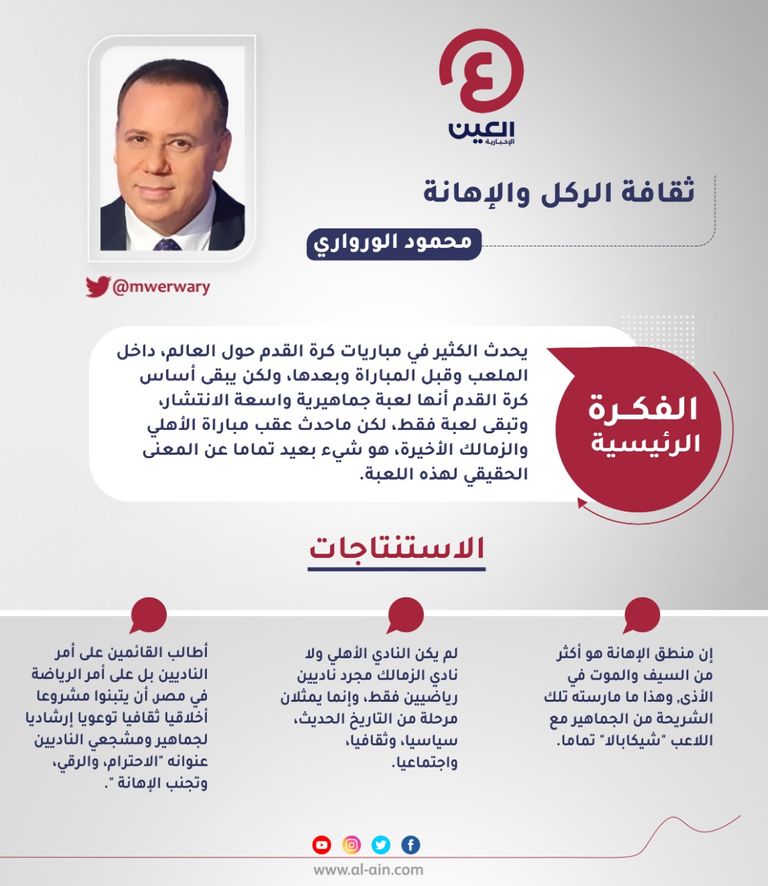 محمود الورواري