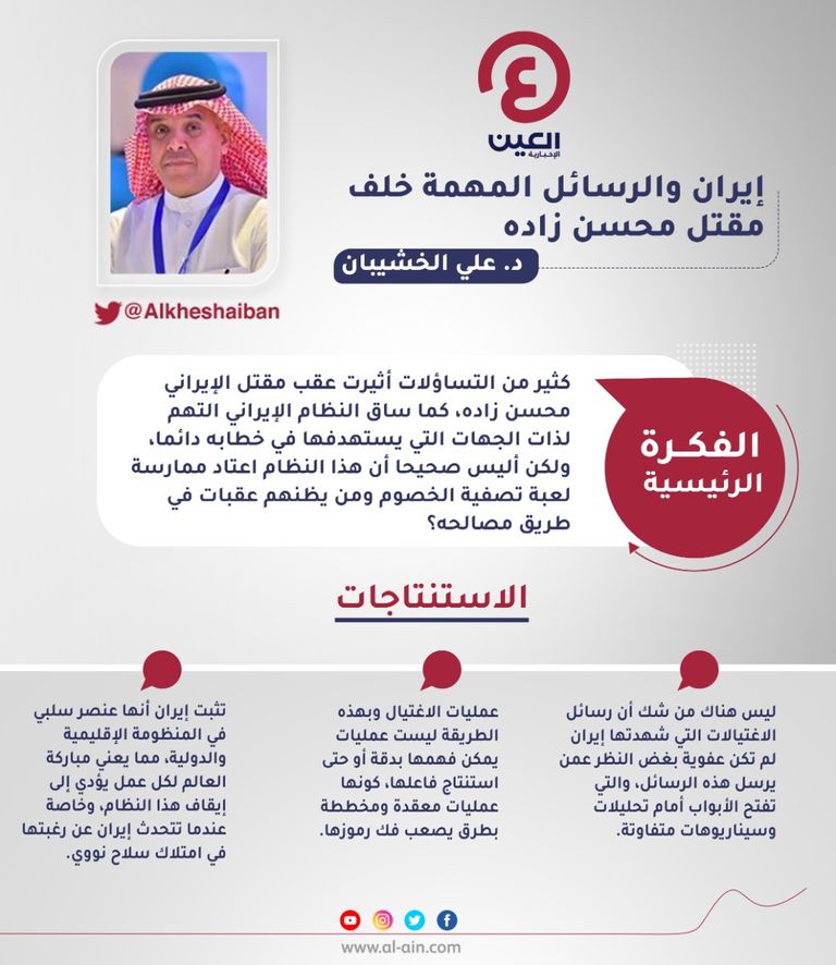 د. علي الخشيبان 