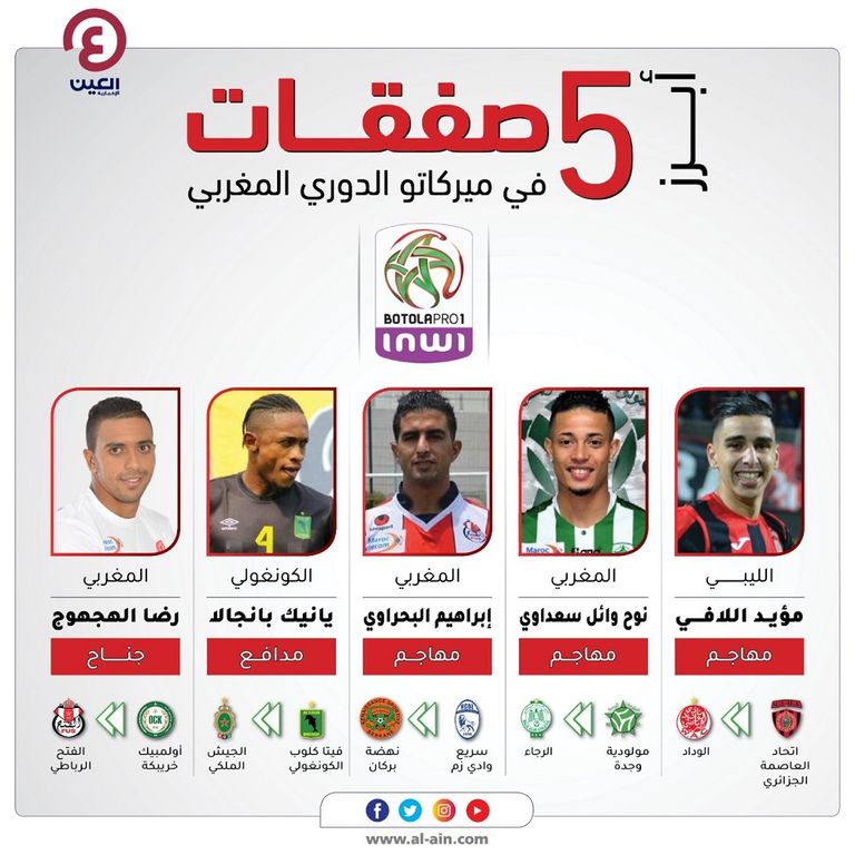 أبرز صفقات الدوري المغربي