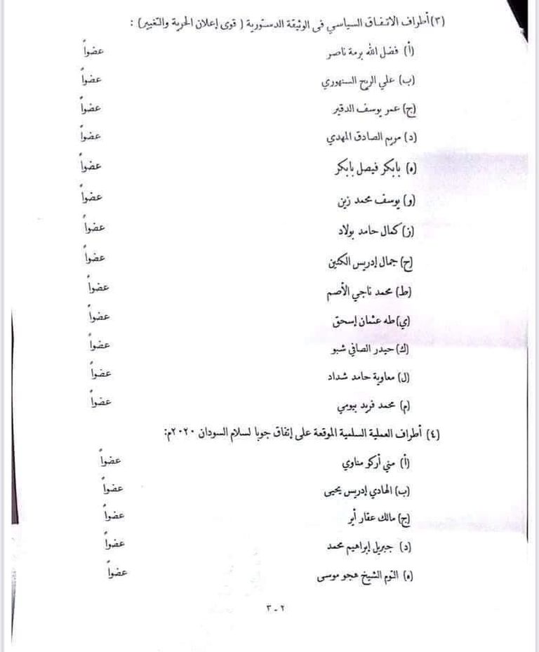 مجلس السيادة في السودان - أرشيفية