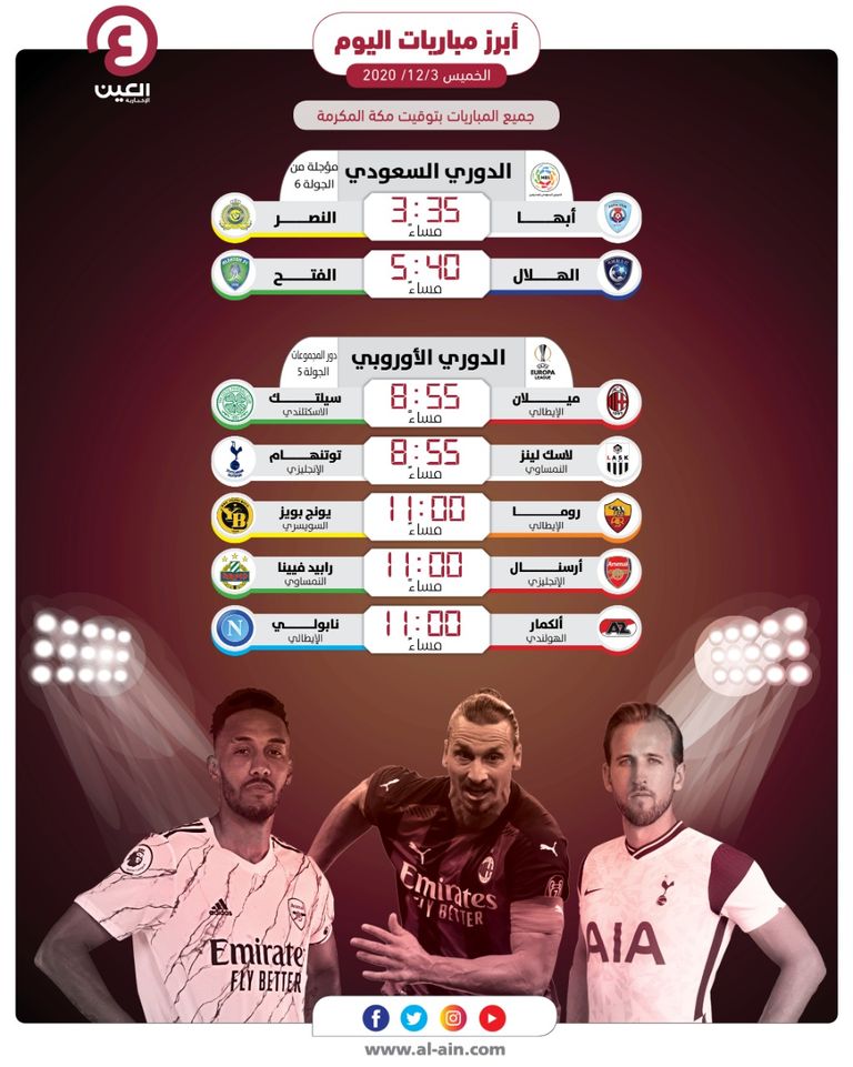 مباريات اليوم الخميس 3 ديسمبر 2020